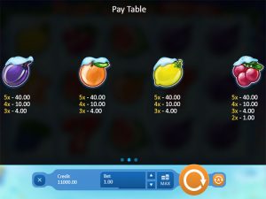 Fruits N Stars: Holiday Edition paytable2