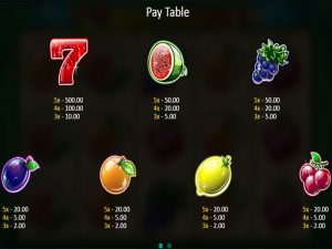 Juice and Fruits paytable2